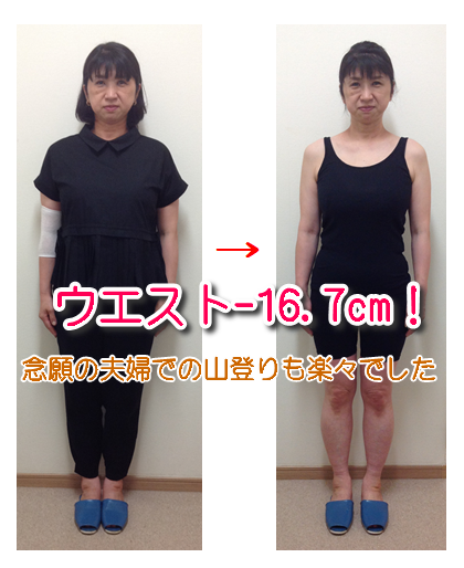 50代ダイエット成功体験談 - 西東京市でダイエットなら「ヘルシー